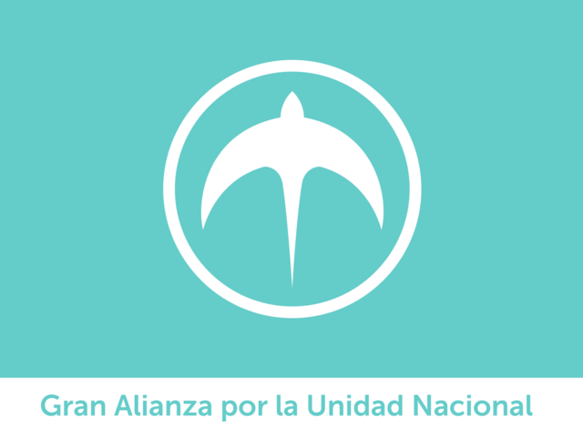 Partido Gran Alianza por la Unidad Nacional GANA
