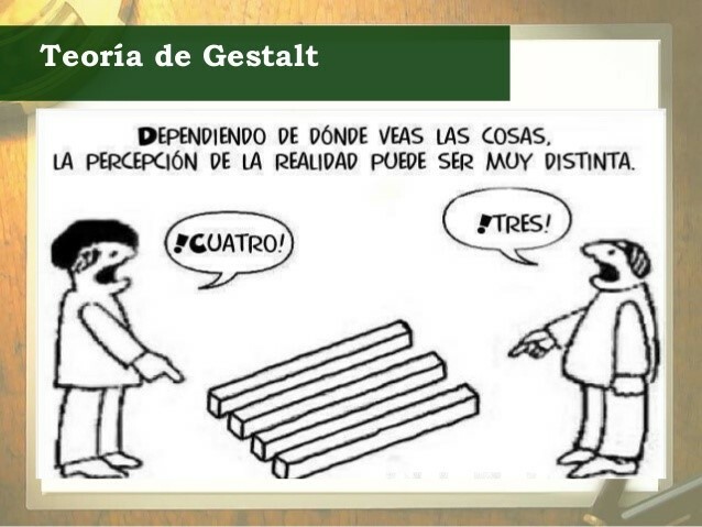 teoría de Gestalt