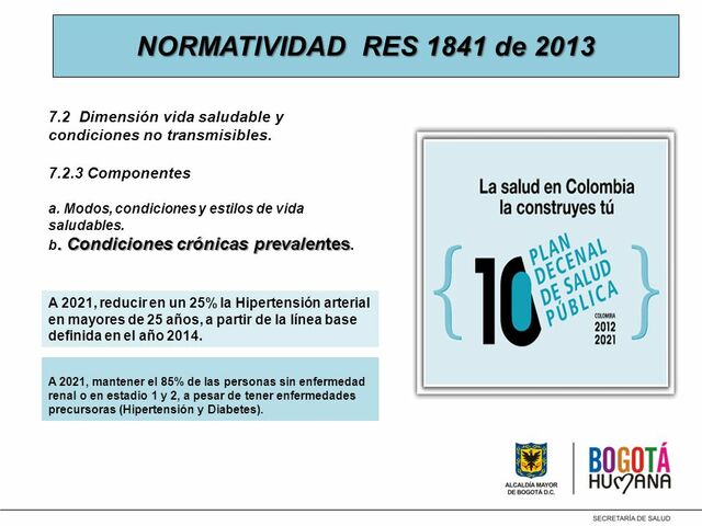 Resolución 1841 del 2013 Plan Decenal de Salud Pública