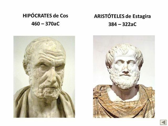 Hipócrates (c. 460-c. 377 a.C.) y Aristóteles (384-322 a.C.)