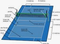 Primer reglamento oficial