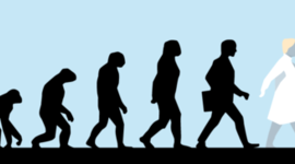 Timeline: Proceso evolutivo de la Química