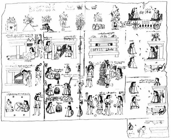 Los castigos en el Mapa Quinatzin