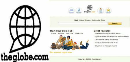 Se crea TheGlobe.com