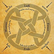 Demócrito de Abdera