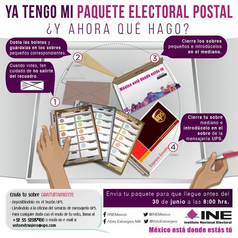 Votaciones desde país extranjero