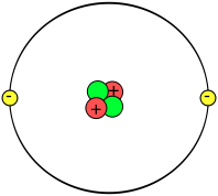 Bohr