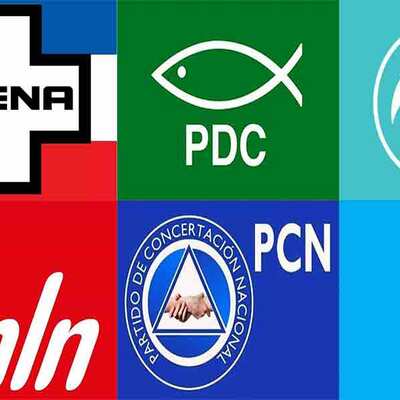 Timeline: Linea de tiempo sobre los partidos politicos