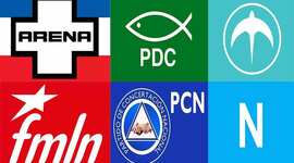 Timeline: Linea de tiempo sobre los partidos politicos