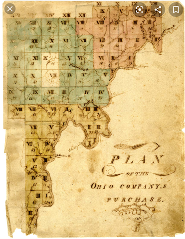 Land Ordinance of 1785