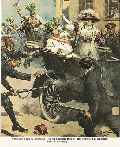 L'inizio della prima guerra mondiale