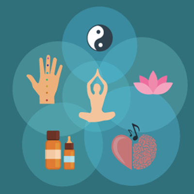 Timeline: HISTORIA DE TERAPIAS NATURALES