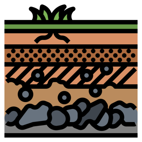 Limitación de terrenos