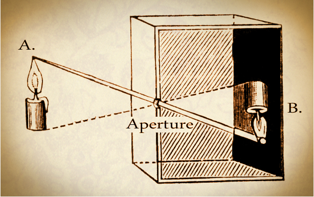 5th-4th Centuries B.C.