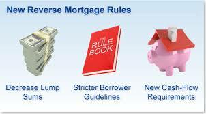 New Mortgage Rules