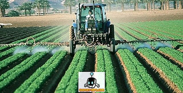 Inicio de la Agricultura Intensiva