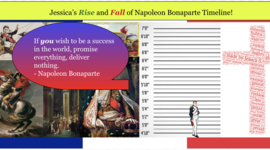 Timeline: Jessica's Timeline of The Rise and Fall of Napoleon!