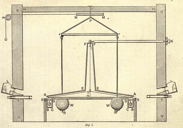Teoría electromagnética