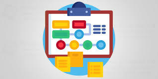 Proceso de elaboración de la ISO 45001