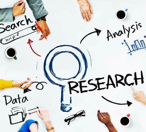 3. Metodología de la investigación