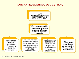 1.2.Antecedentes del estudio
