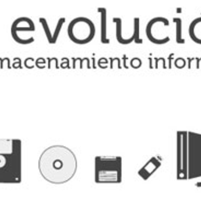 Timeline: EVOLUCION DEL ALMACENAMIENTO DE BASES DE DATOS