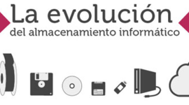 Timeline: EVOLUCION DEL ALMACENAMIENTO DE BASES DE DATOS