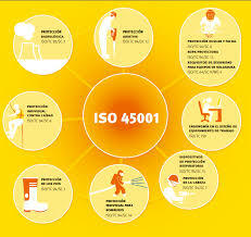 4. estructura ISO 45001