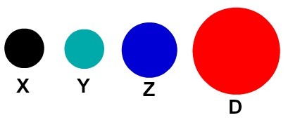 Teoría atómica de Dalton