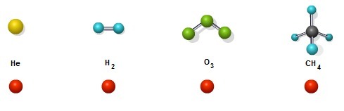 Teoría Cinética de los gases
