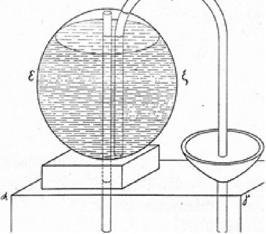 Idea sobre el primer termómetro