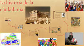 Timeline: Historia de la ciudadanía