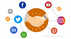 Timeline: Desarrollo de las redes sociales