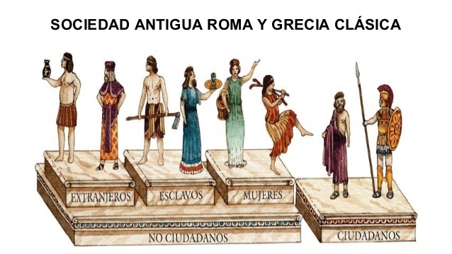 Antigüedad: Grecia y Roma