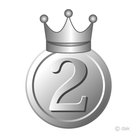 Score en los lenguajes de desarrollo