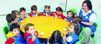 SENTIDO DE LA EDUCACION INICIAL