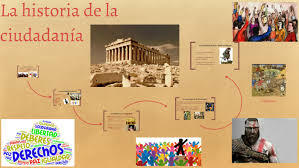 Edad media y Renacimiento