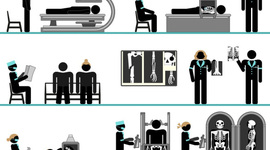 Timeline: Etapas de la Radiología