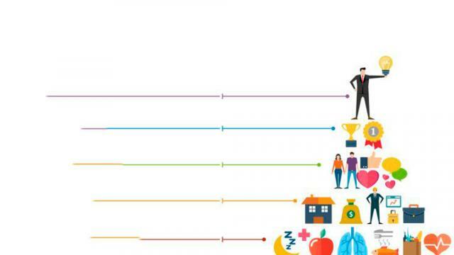 Principios de realización.