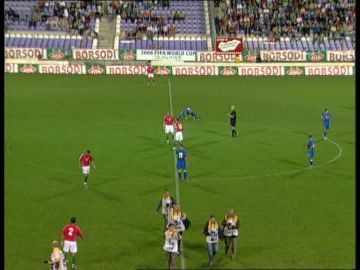 1890,1900,1901,1900,1908,1889,1887.