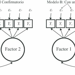 KARL JORESKOG / DANIEL SORBOM