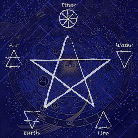 EL ÉTER, el quinto elemento.