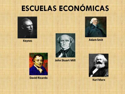 Escuelas económicas (siglos XVIII a XX)