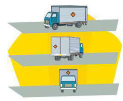 Decreto 1609 de 2002, 31 julio