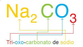 Primer publicación de una nomenclatura química