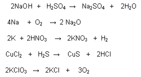 Creación de una de las primeras ecuaciones Químicas