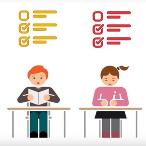 Primera definición explícita de currículo de Bobbit