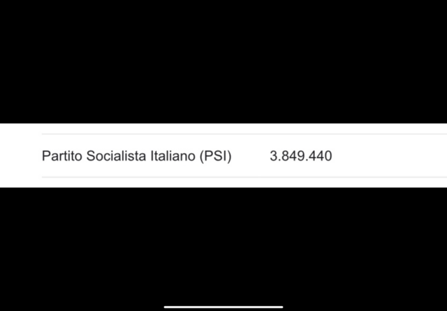 LA MAGGIORANZA DEL PARTITO SOCIALISTA