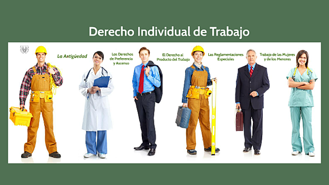 Leyes de la policía