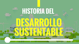 Timeline: ANTECEDENTES DEL DESARROLLO SUSTENTABLE